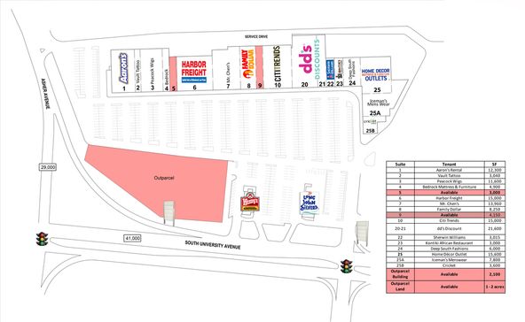 Village Shopping Center: 3901 S University Ave, Little Rock, AR 72204